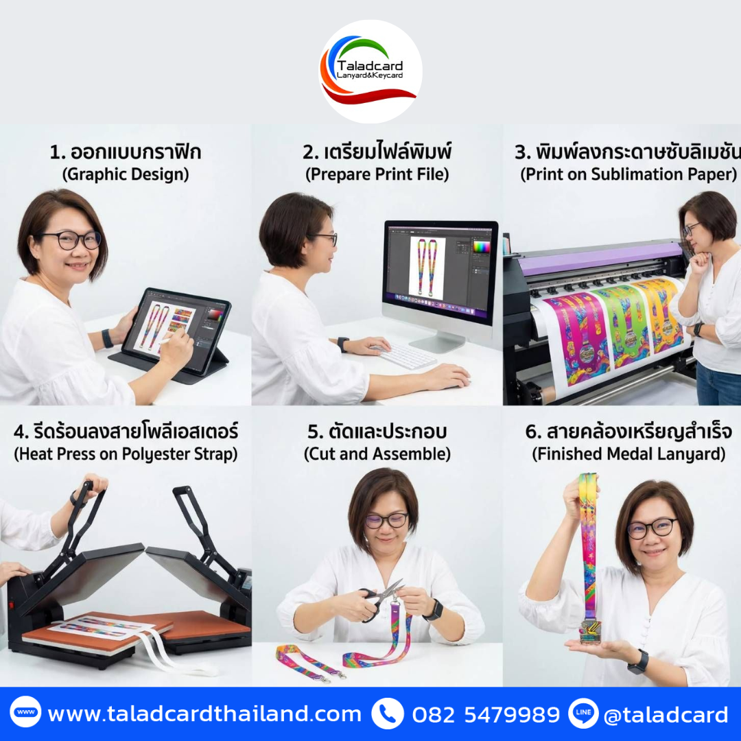 6 ขั้นตอนผลิตสายคล้องเหรียญ คุณภาพสูง